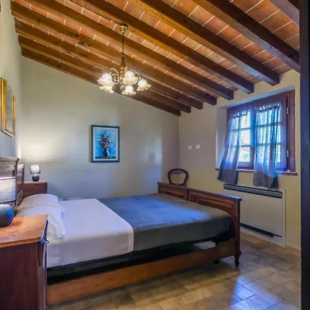 Podere La Querciola Apartment